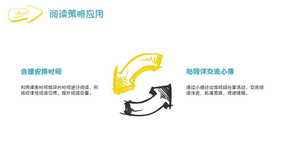 AI一键生成读书总结PPT