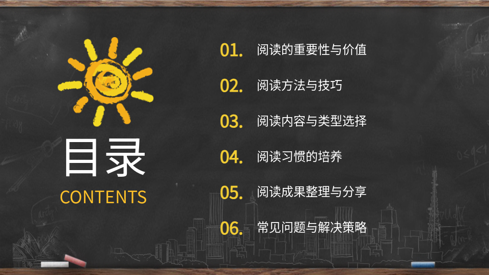 AI生成閱讀總結(jié)PPT