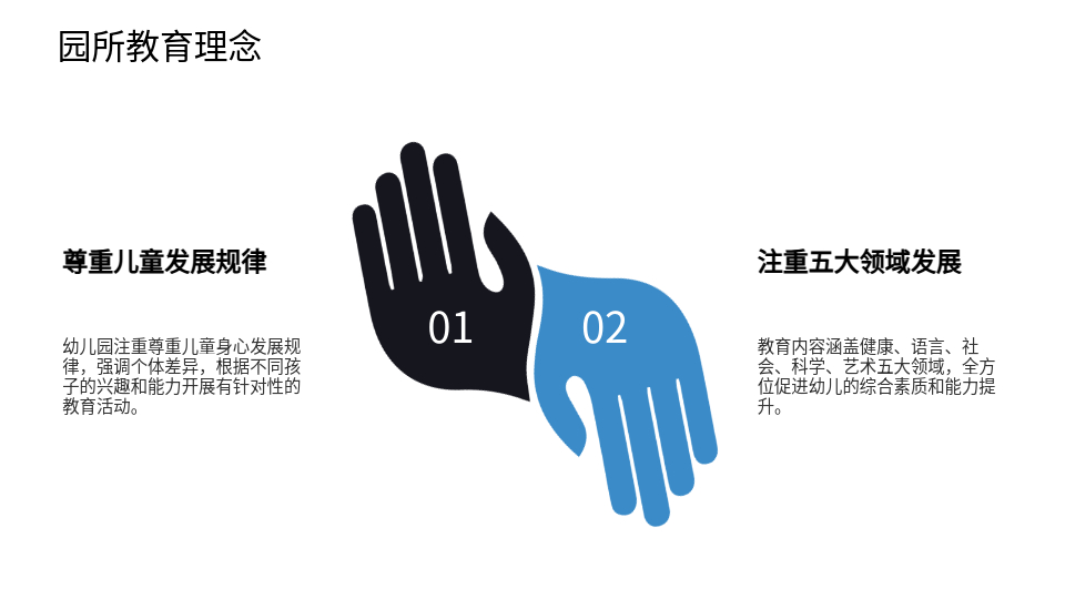 AI一键生成新生家长会PPT