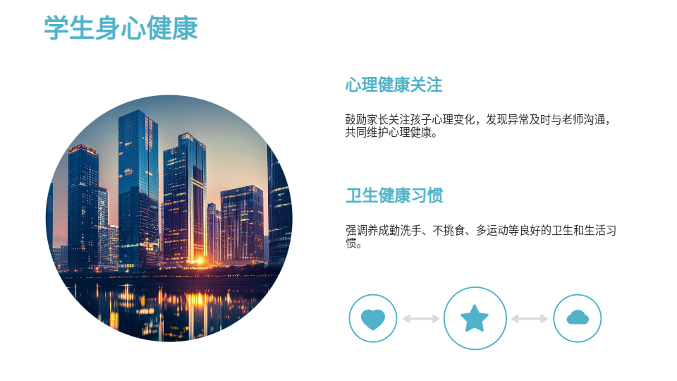 AI一键家长会PPT