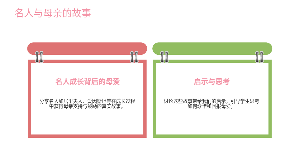 AI一键家长会PPT