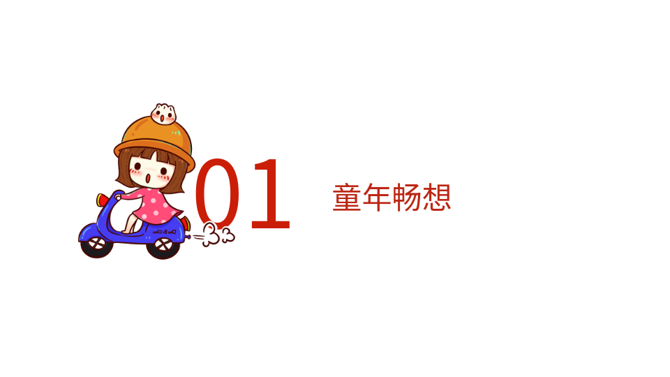 AI一键梦想PPT