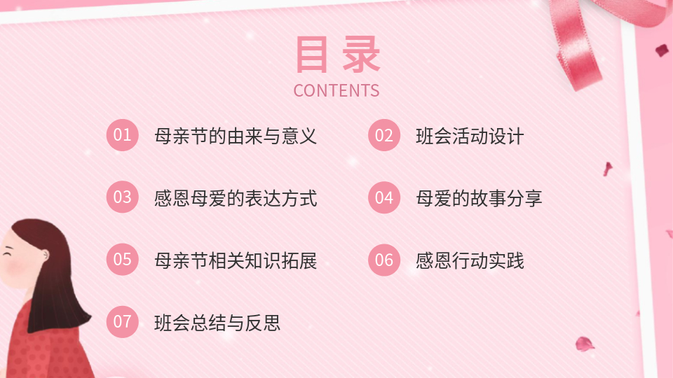 AI一键家长会PPT