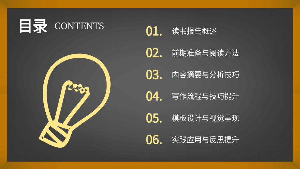 AI一键生成读书报告PPT