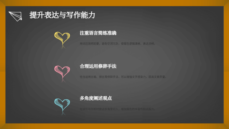 AI一键生成读书报告PPT