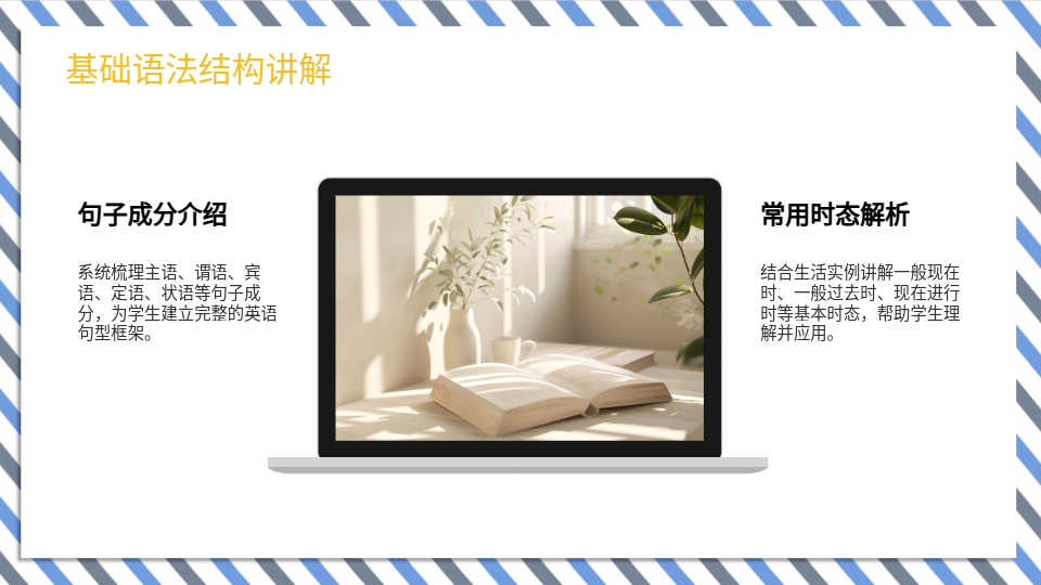 AI一键生成语法教学PPT