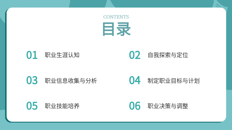 AI一键生成职业规划PPT