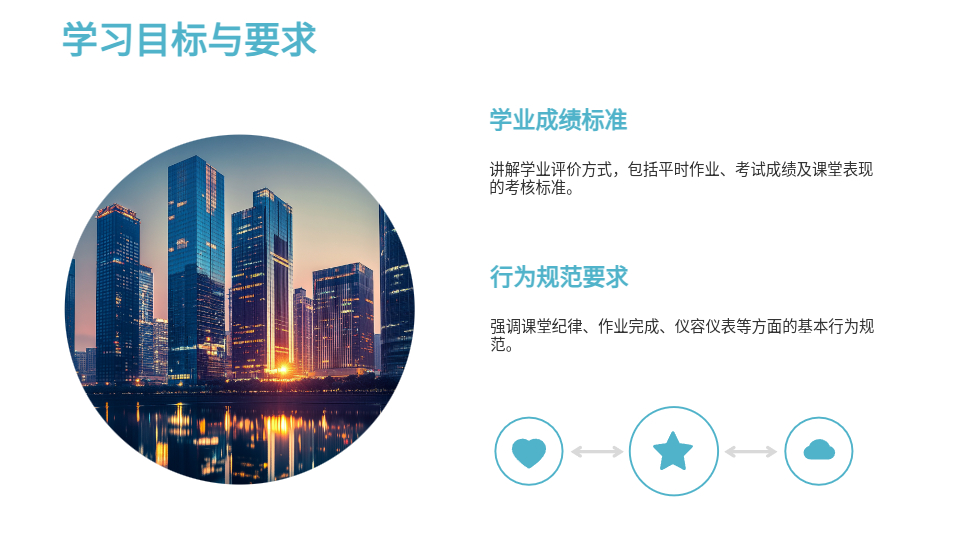 AI一键家长会PPT