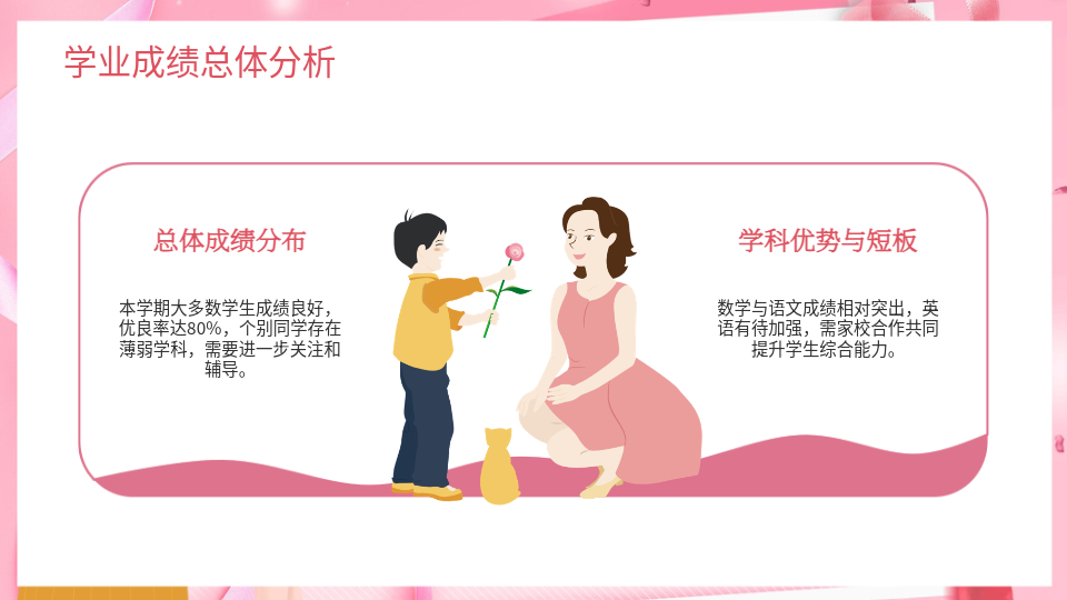 AI一键家长会PPT