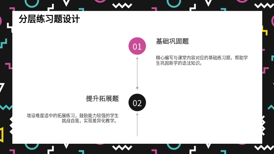 AI一键生成语法教学PPT