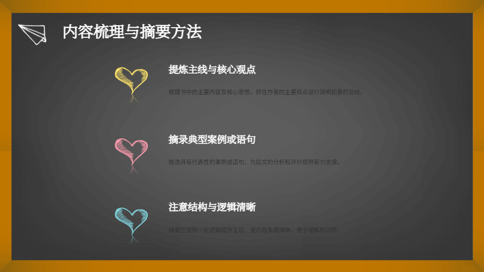 AI一键生成读书报告PPT