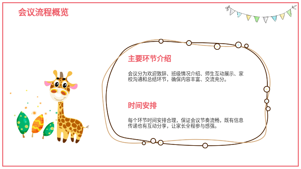AI一键家长会PPT