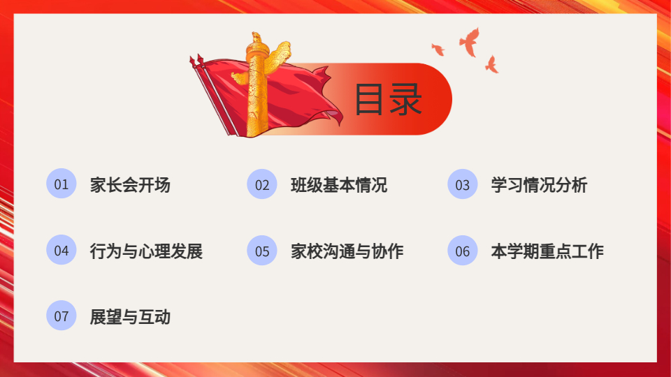 AI一键家长会PPT