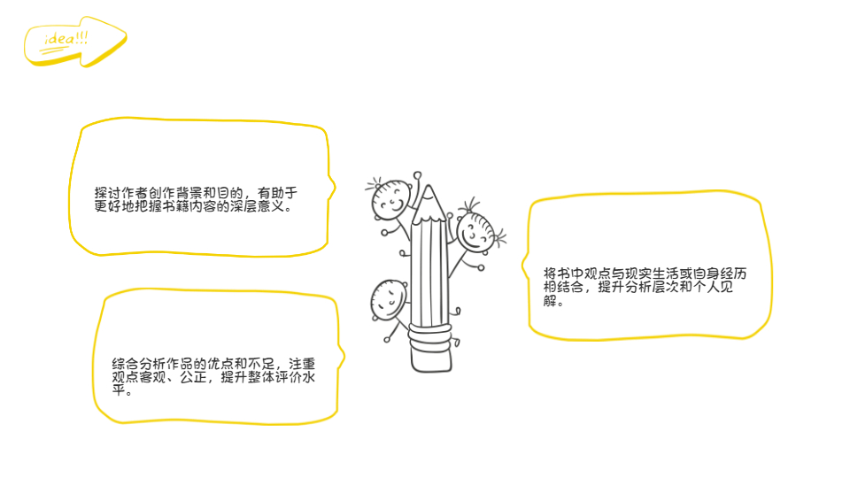 AI一键生成读书报告PPT