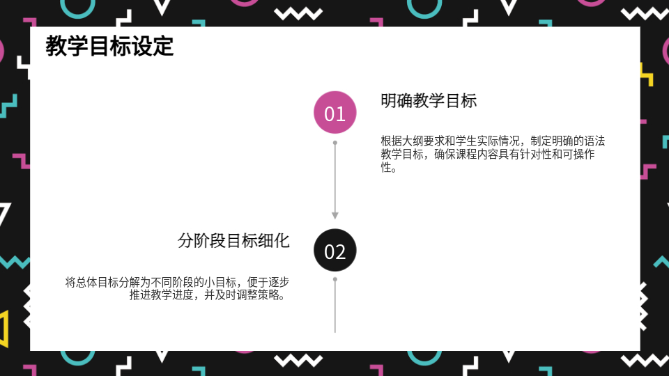 AI一键生成语法教学PPT
