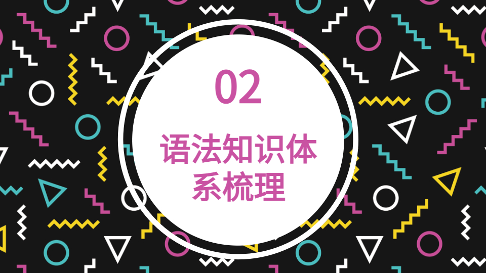 AI一键生成语法教学PPT