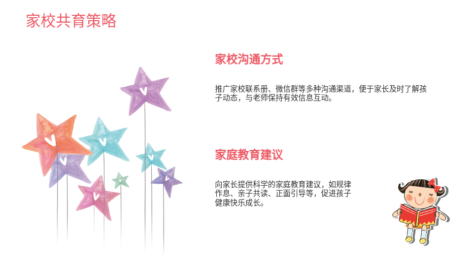 AI一键家长会PPT