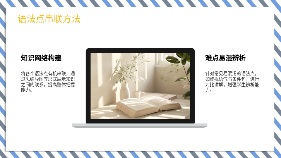 AI一键生成语法教学PPT