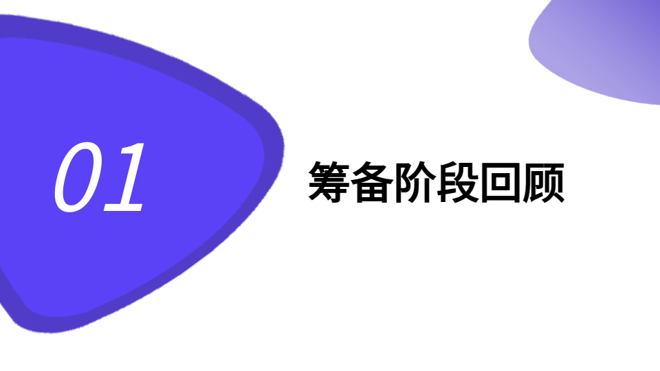 AI一鍵生成答辯總結(jié)PPT
