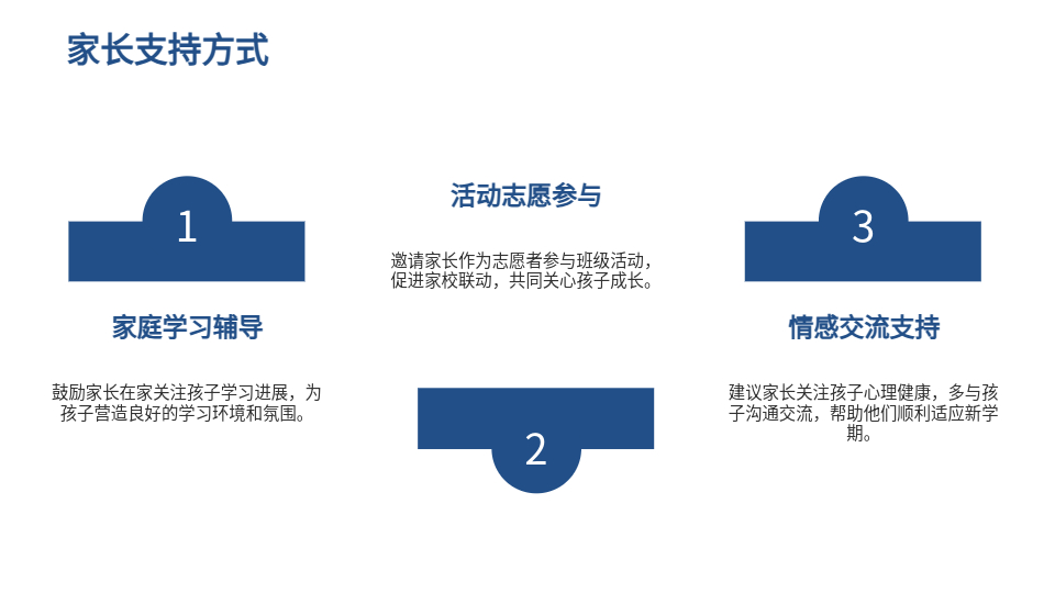 AI一鍵家長會PPT生成
