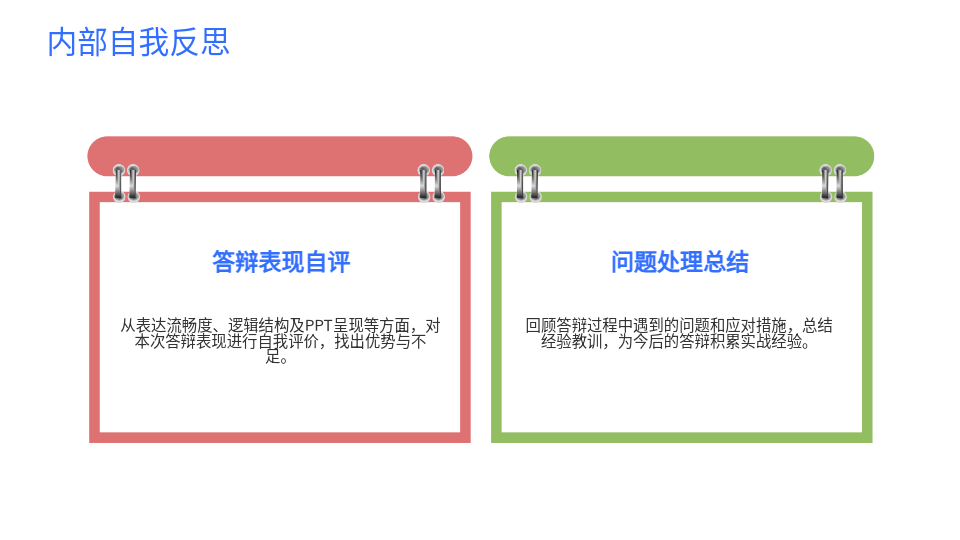AI一鍵生成答辯總結(jié)PPT