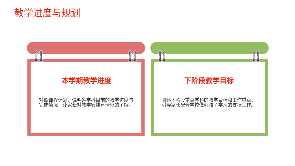 一鍵卡通家長會PPT生成