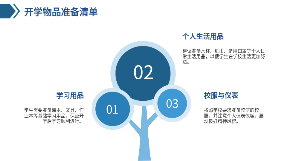 AI一鍵家長會PPT生成