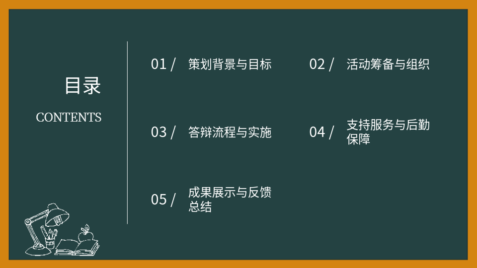 AI答辯PPT生成