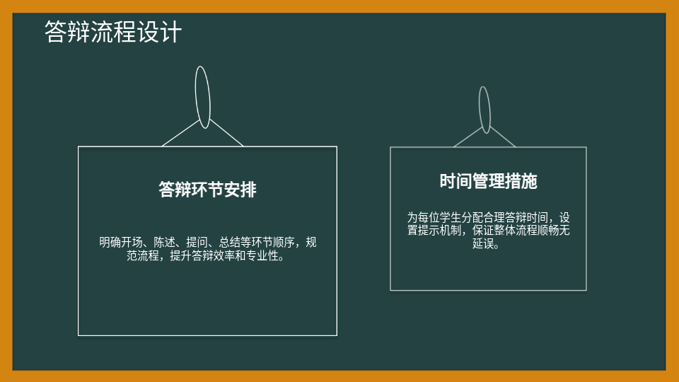 AI答辯PPT生成