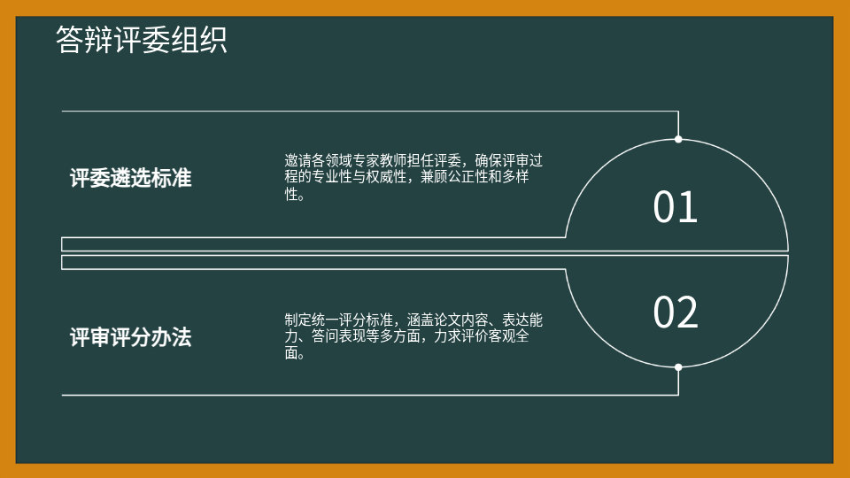 AI答辯PPT生成