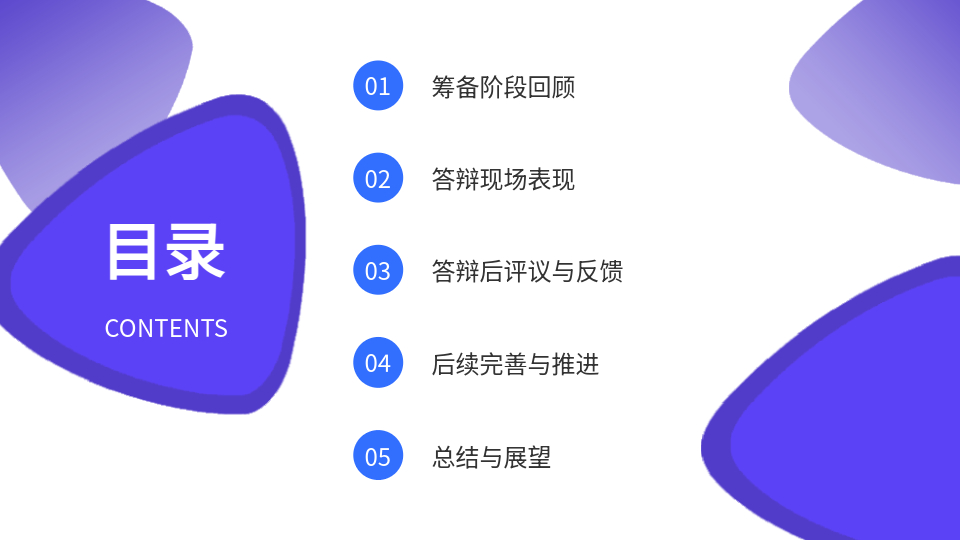 AI一鍵生成答辯總結(jié)PPT