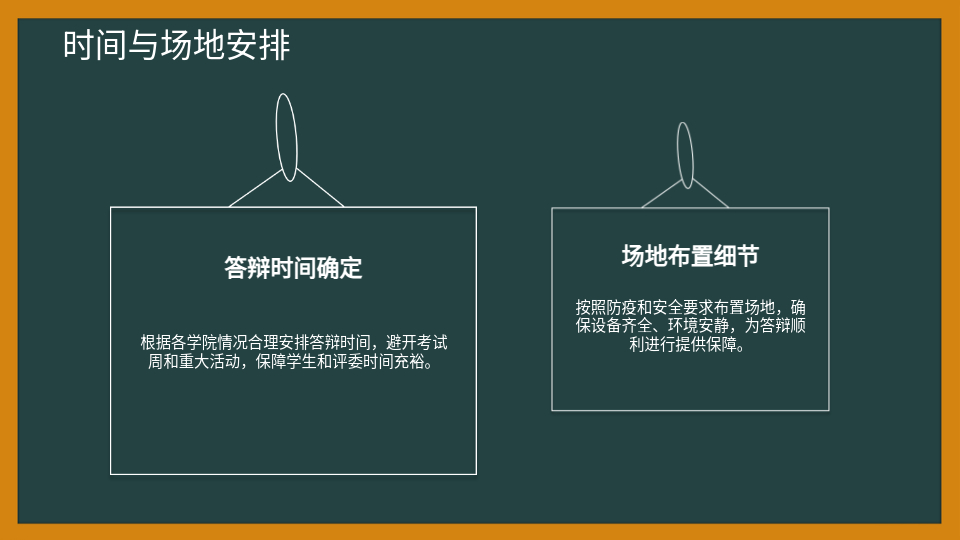 AI答辯PPT生成