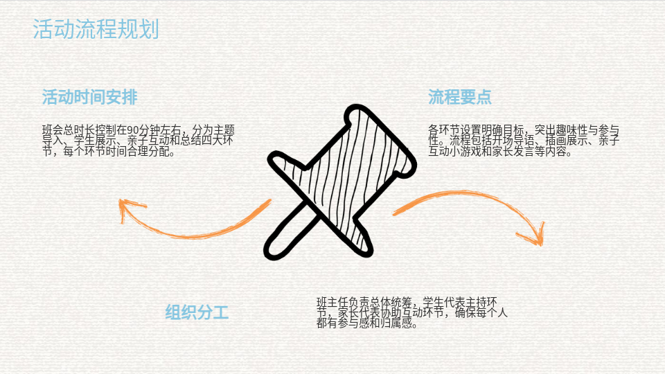 AI一鍵生成插畫風班會PPT