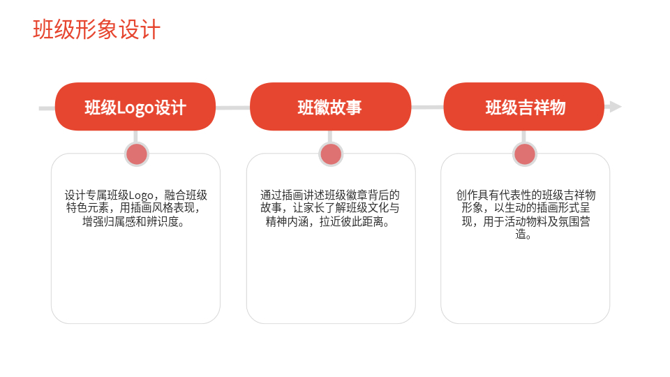 AI一鍵生成插畫(huà)風(fēng)班會(huì)PPT