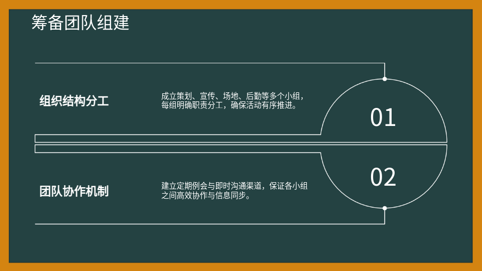 AI答辯PPT生成