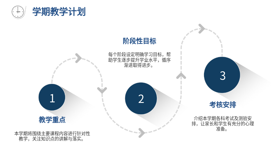 AI一鍵家長會PPT生成