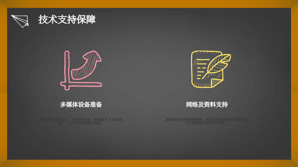 AI答辯PPT生成