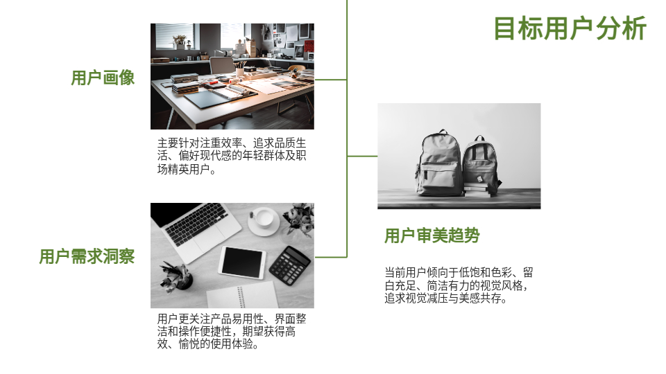 AI一鍵生成產(chǎn)品設(shè)計(jì)PPT