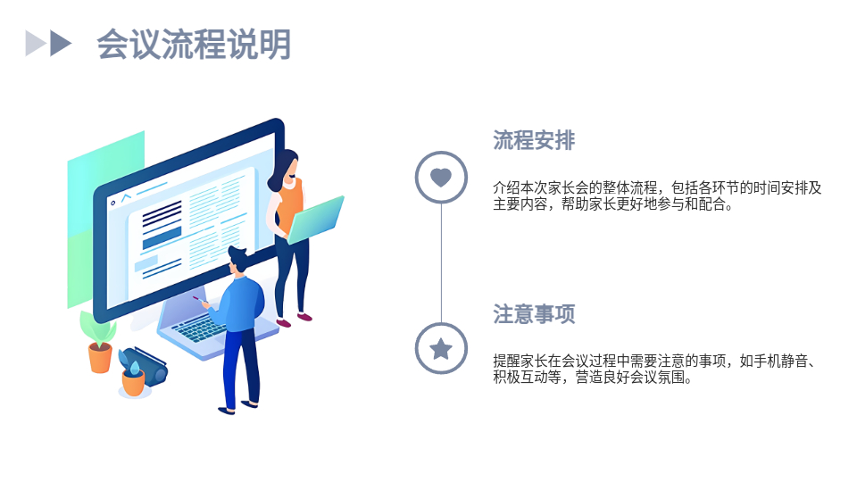 AI一鍵生成智能家長(zhǎng)會(huì)PPT