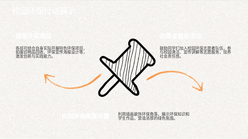 AI一键生成PPT环保班会