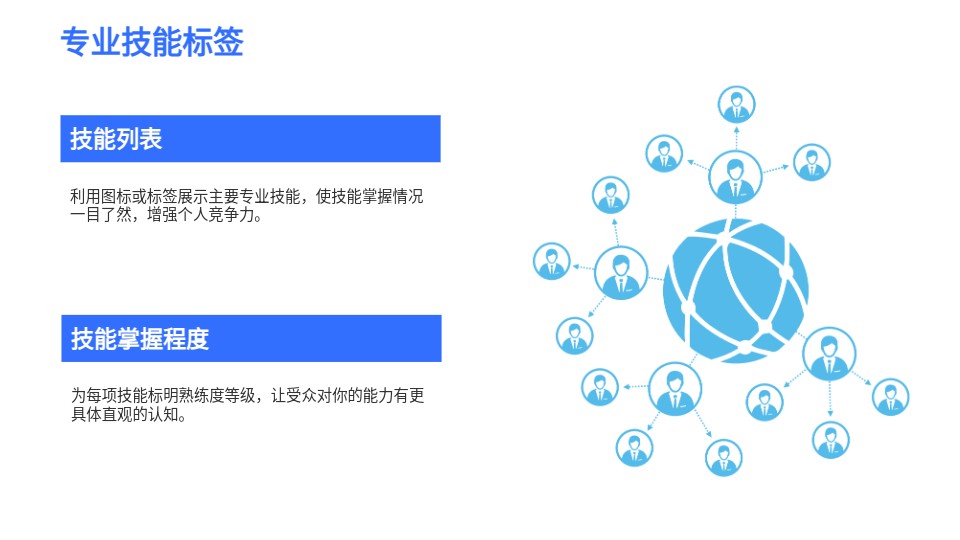 AI一键生成个人作品集