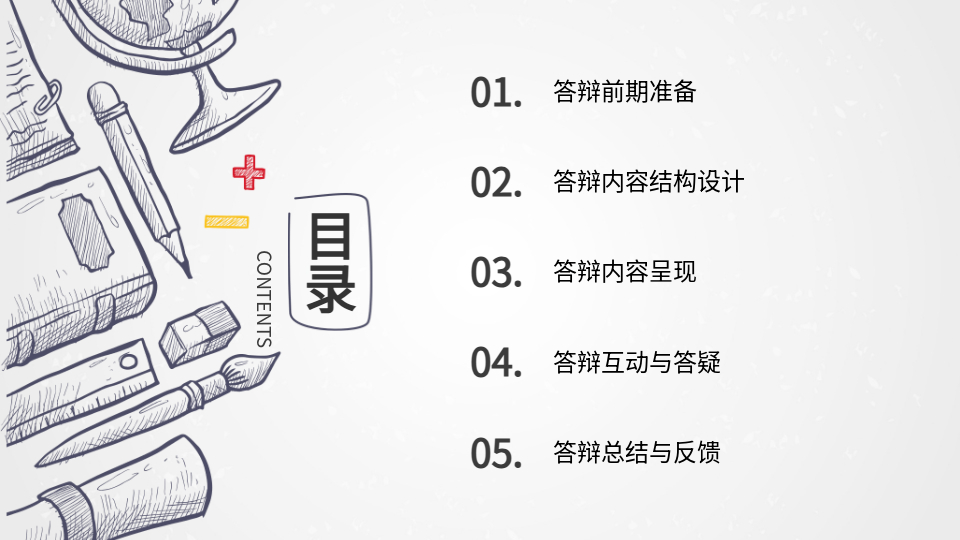 AI一鍵生成PPT畢業(yè)答辯
