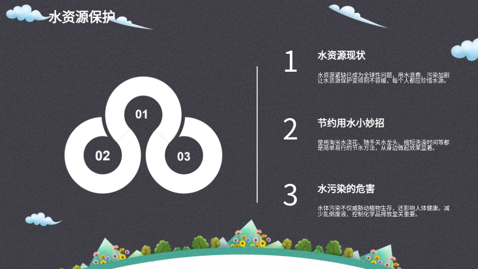 AI一键生成PPT环保班会