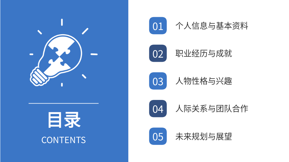 AI一鍵生成人物簡(jiǎn)介PPT