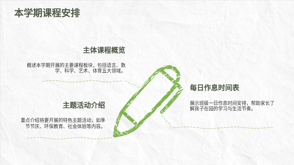 AI一鍵生成家長會PPT
