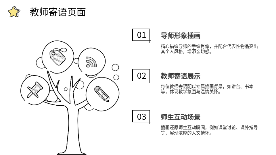 AI生成PPT畢業(yè)紀念冊