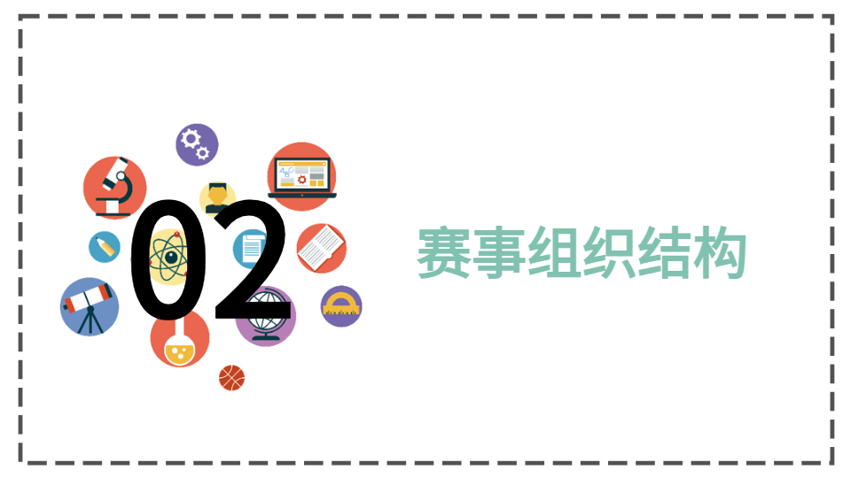 AI生成PPT速建大賽策劃案
