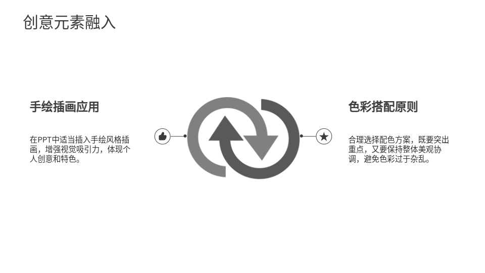 AI一鍵生成PPT畢業(yè)答辯