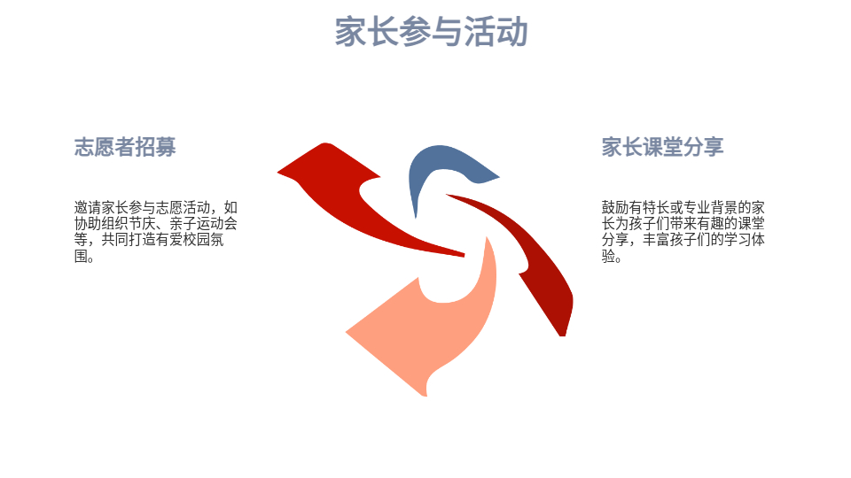 AI一鍵生成智能家長(zhǎng)會(huì)PPT