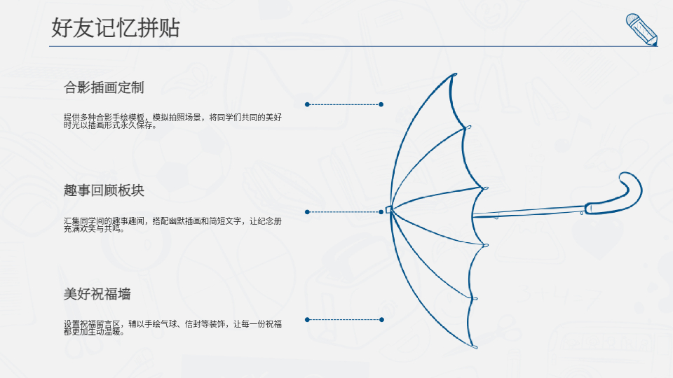 AI生成PPT畢業(yè)紀念冊